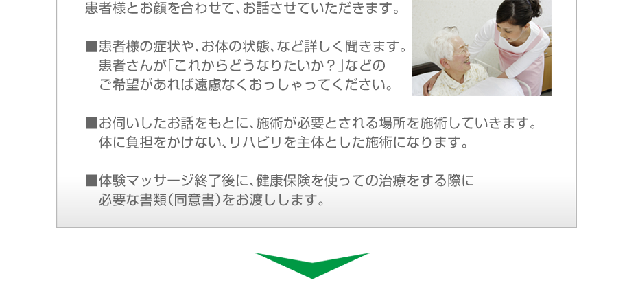 患者様とお顔を合わせて、お話させていただきます。